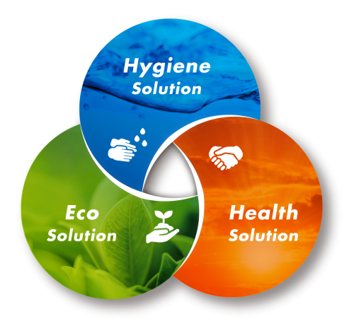 SARAYA works to provide 3 solutions to the world: Hygiene, Eco and Health.